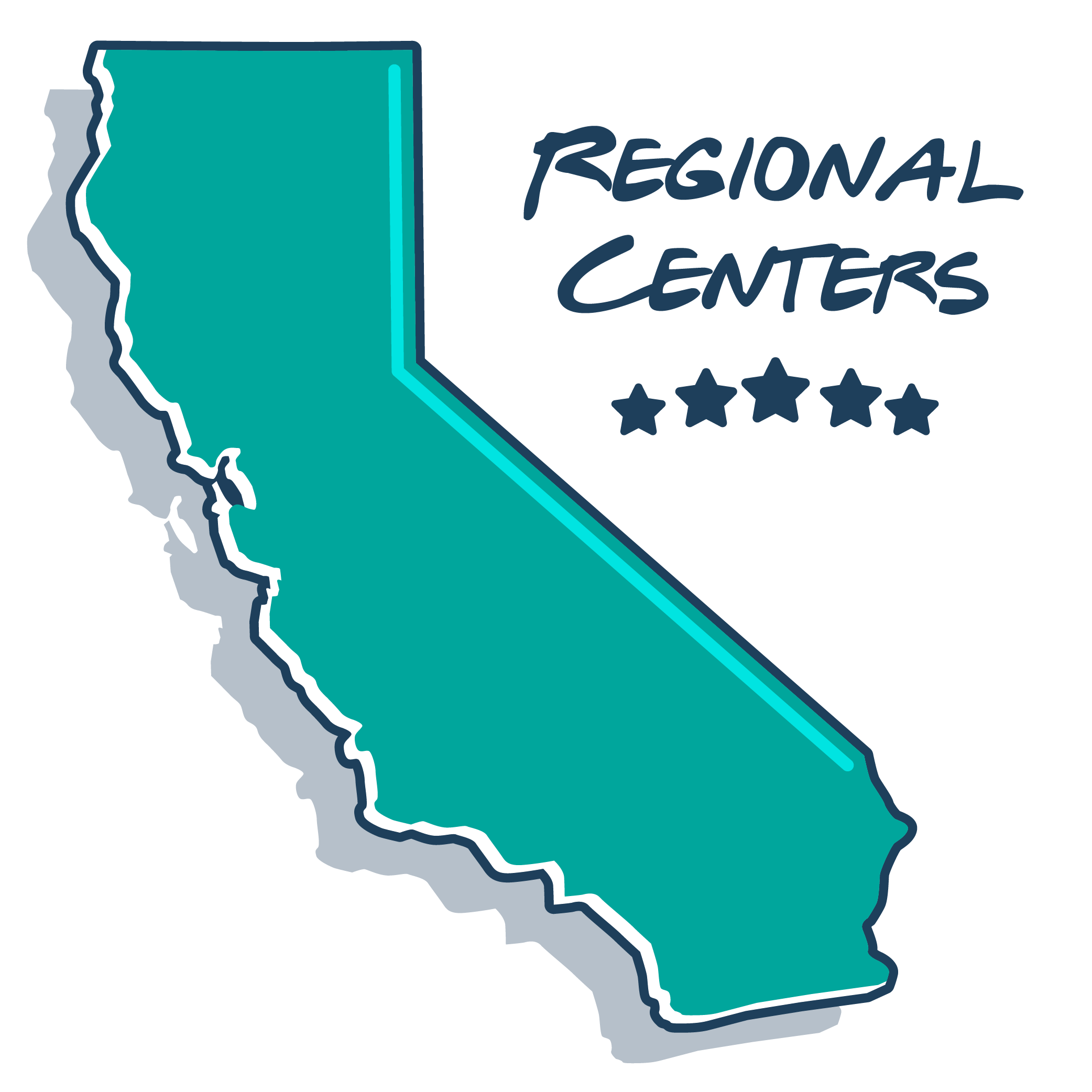 Regional Centers